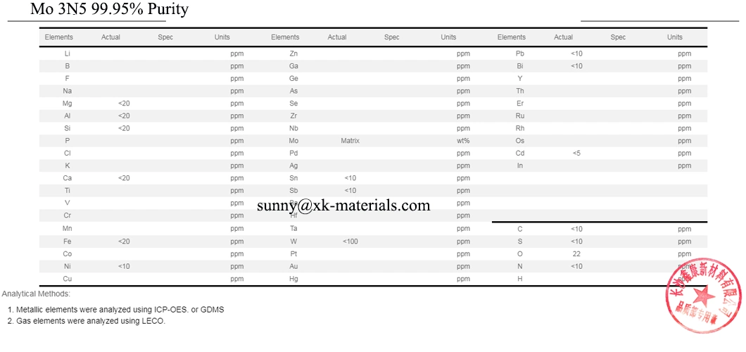 Xinkang 99.95% Purity 3mm 6mm Evaporation Material Molybdenum Pellets for PVD Coating